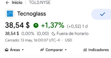 Tecnoglass sube en la Bolsa de NY