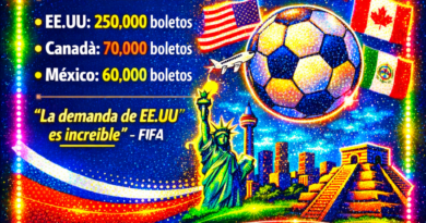 ¿Qué país vende más pasajes y boletos para el Mundial FIFA 2026?