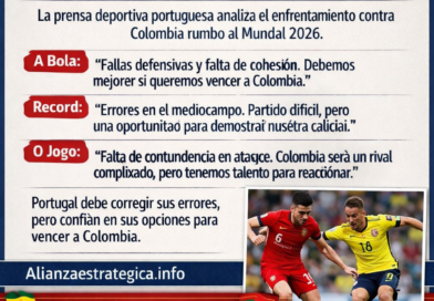 Colombia vs Portugal  ◇ Oportunidades de Colombia ◇ Errores de Portugal