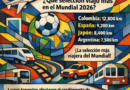 Colombia campeona de Kilometraje en Fifa 2026