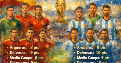 ¿España o Argentina?