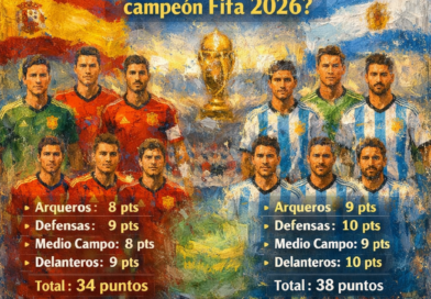 ¿España o Argentina?