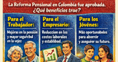 Reforma pensional ∆ Quién gana?