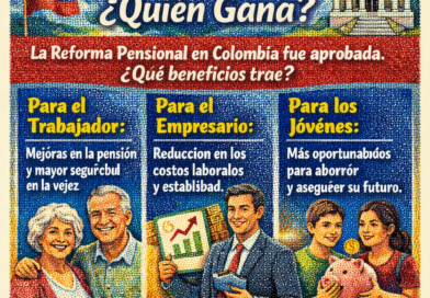 Reforma pensional ∆ Quién gana?