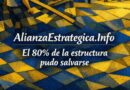 60 u 80 % del desastre pudo evitarse