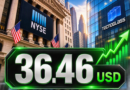 Tecnoglass al alza en la Bolsa de NY