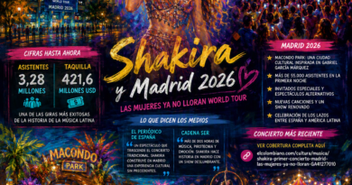 Shakira y Madrid 2026