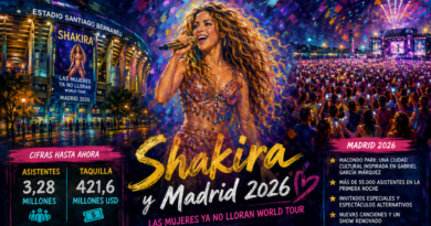 Shakira y Madrid 2026
