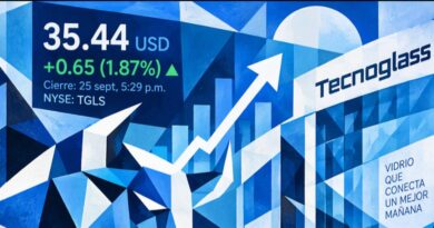 Arriba Tecnoglass en @NYSE